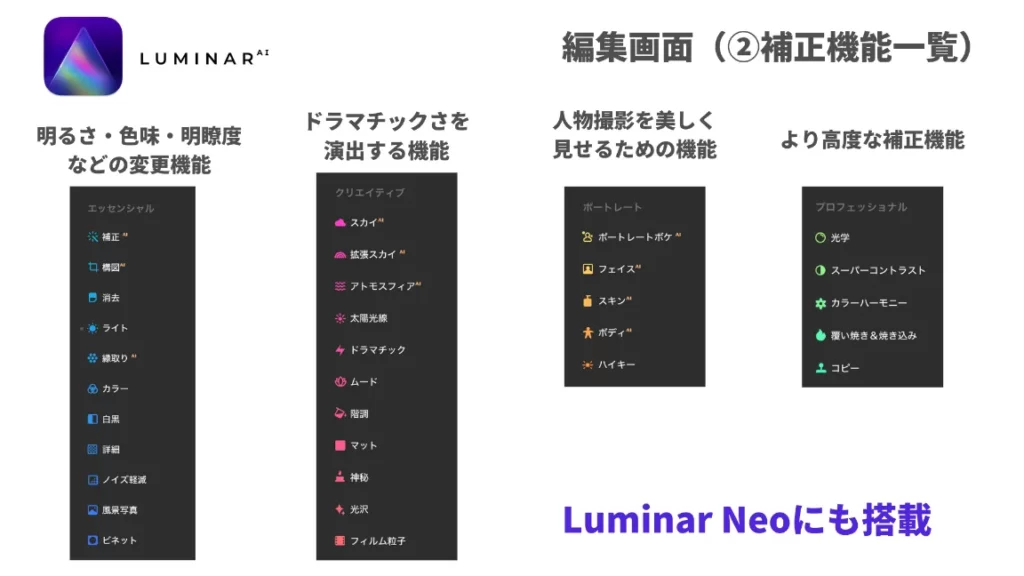 Luminar Neo・AI比較・違い