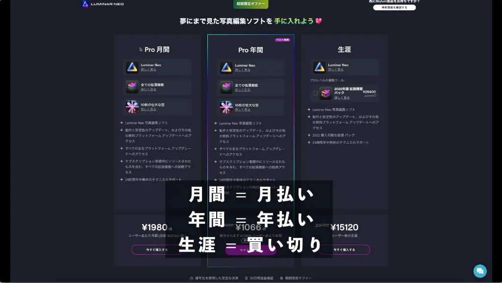 Luminar neo購入方法_プラン一覧